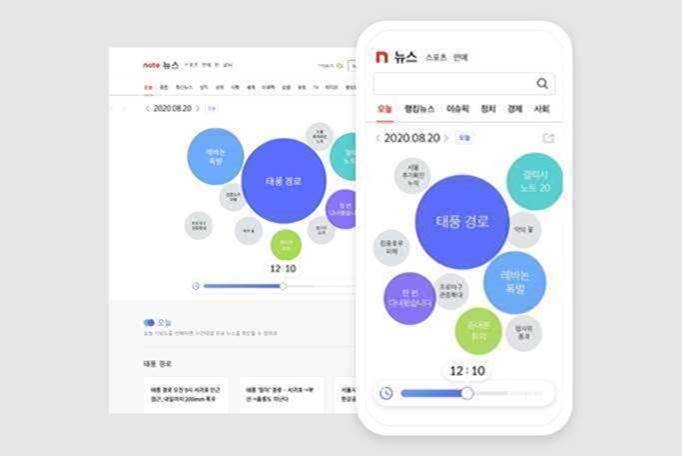 네이트의 신규 서비스 ‘오늘’