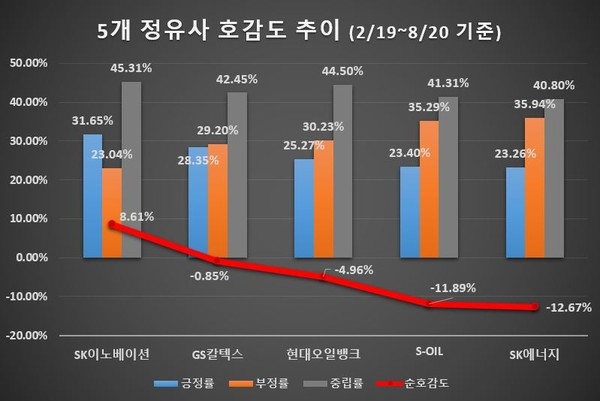 이미지 제공 = 글로벌빅데이터연구소