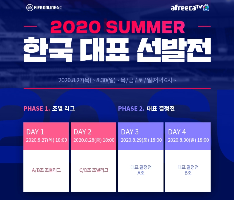 넥슨, 피파온라인4 2020 서머 한국 대표 선발전 개최