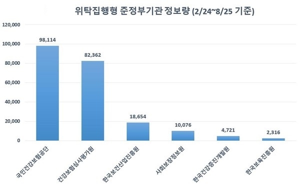 이미지 제공 = 글로벌빅데이터연구소