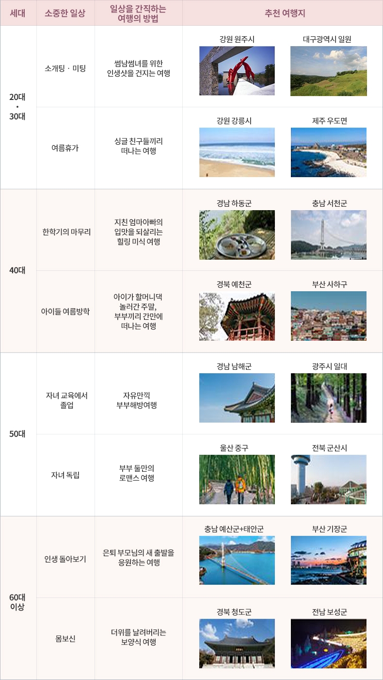 〈사진=문화체육관광부 제공〉