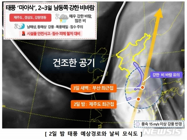 제9호 태풍 '마이삭(MAYSAK)'의 예상 경로와 날씨 모식도. (사진=부산지방기상청 제공).