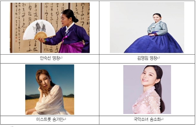 (사진=현대차 정몽구 재단)