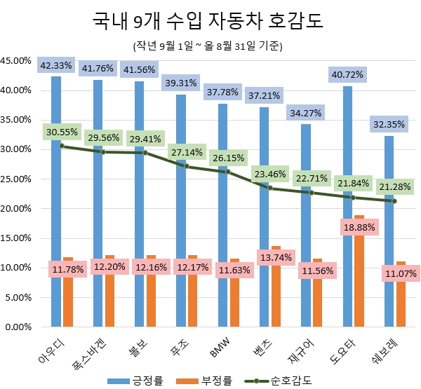 이미지 제공 = 글로벌빅데이터연구소