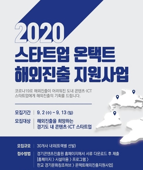 경기콘텐츠진흥원-KOTRA 경기지원단, 온택트 해외진출 스타트업 모집