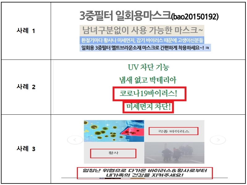 (자료=한국소비자원) 코로나감염 예방, 바이러스․세균 등 예방 허위 광고 사례