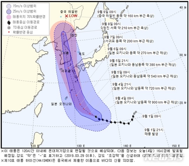 기상청은 제10호 태풍 '하이선'(HAISHEN)이 오는 7일 우리나라 남해안에 상륙할 것으로 전망했다. (사진=기상청 제공)