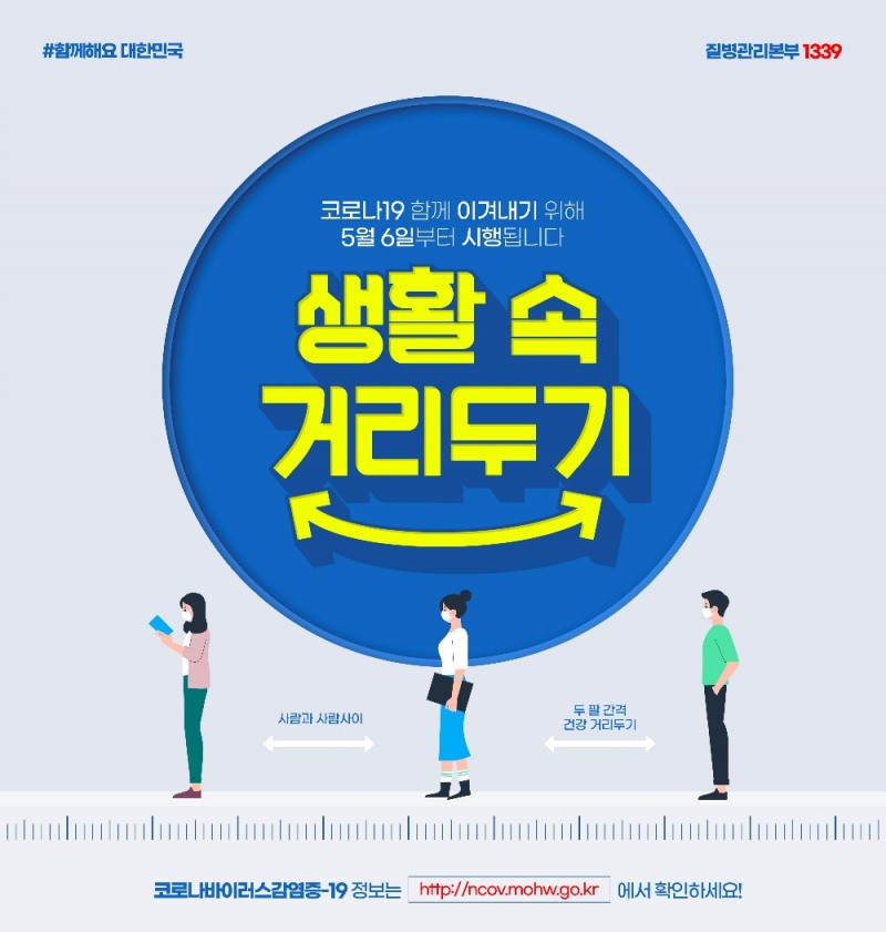 '사회적 거리두기' 종료, 이동량 전년수준 돌아와... 실내 쇼핑몰 인기