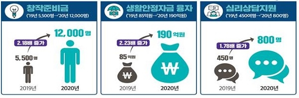 〈사진=문화체육관광부〉