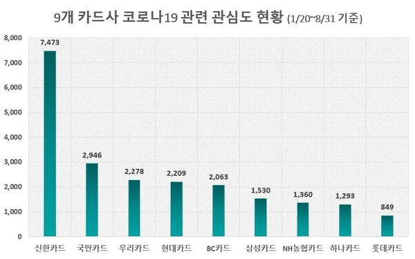 이미지 제공 = 글로벌빅데이터연구소