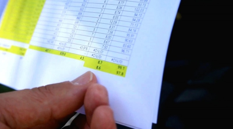 사진: 꼼꼼히 작성한 차계부