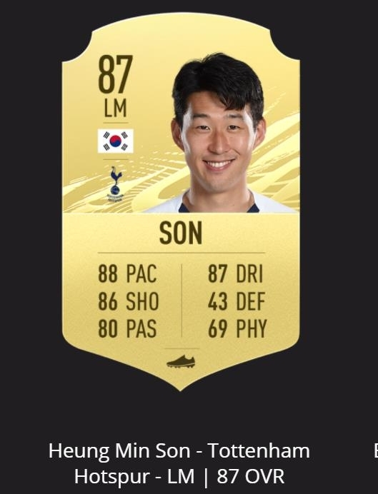 'FIFA 21' 선수 능력치 87을 받은 손흥민