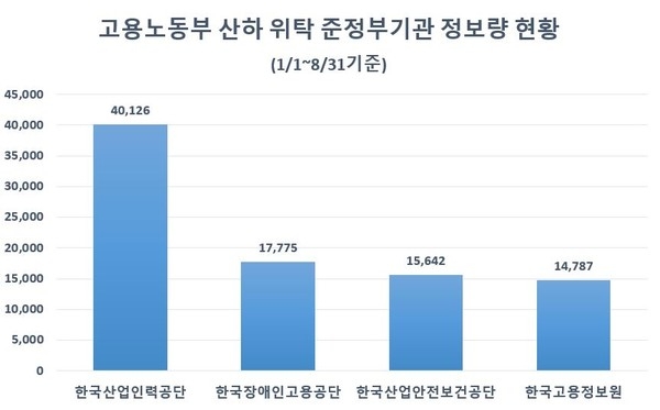 이미지 제공 = 글로벌빅데이터연구소