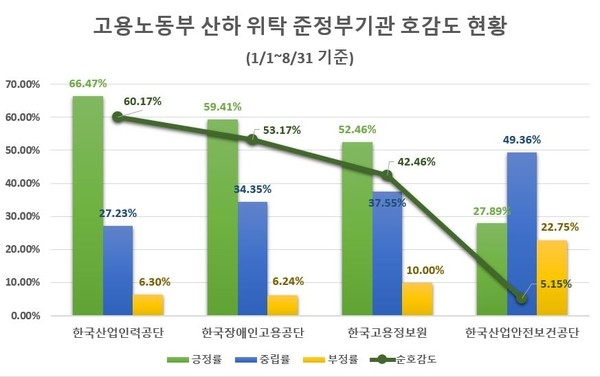 이미지 제공 = 글로벌빅데이터연구소