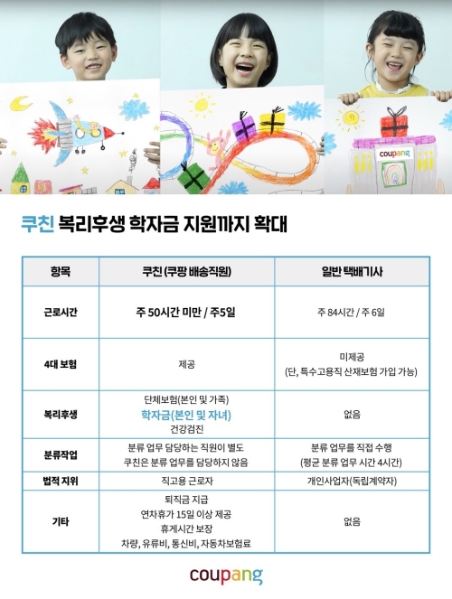 이미지 제공 = 쿠팡