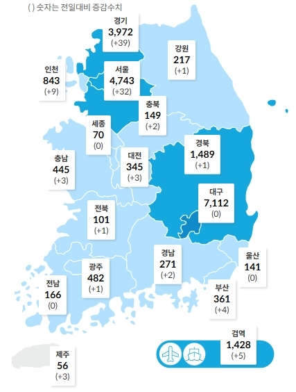 시도별 확지환자 현황 (09.15.00시 기준, 1.3 이후 누계)
