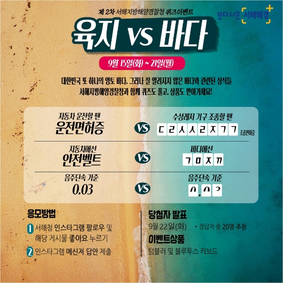 사진=서해해경청