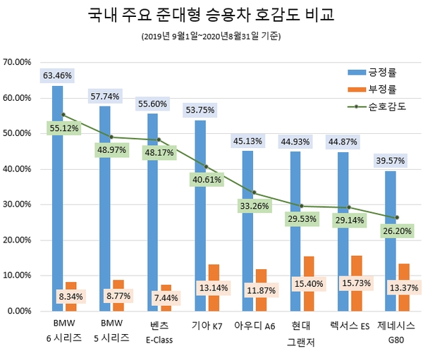 이미지 제공 = 글로벌빅데이터연구소