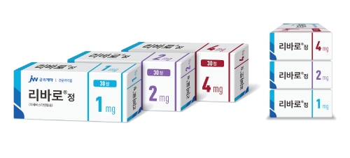 이미지 제공 = JW중외제약