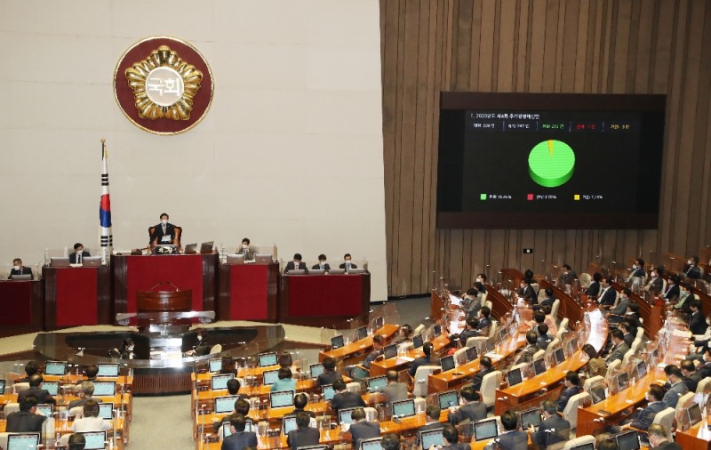 (사진=뉴시스) 박병석 국회의장이 22일 오후 서울 여의도 국회에서 열린 본회의에서 2020년도 제4회 추가경정예산안을 통과시키고 있다.