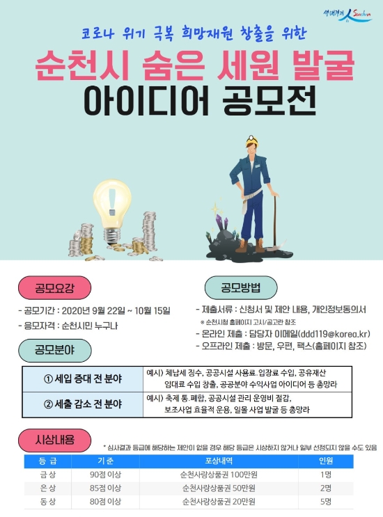 포스트 코로나 대비 숨은 세원 발굴 아이디어 공모/사진=순천시