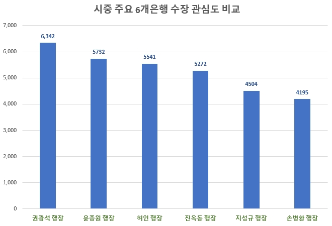 자료 제공 = 글로벌빅데이터연구소