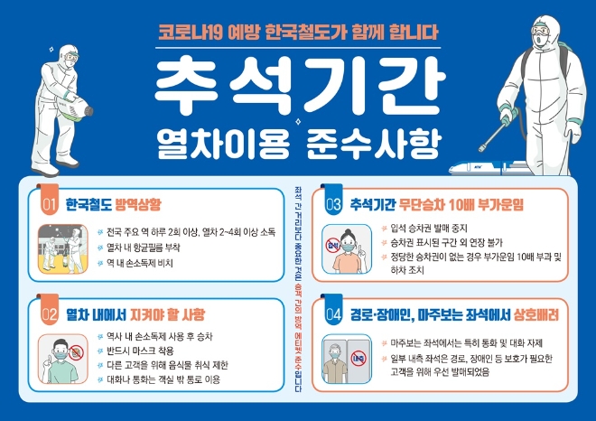 이미지 제공 = 한국철도