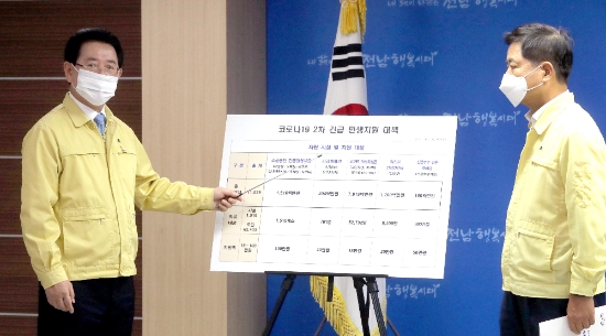 김영록 전라남도지사가 24일 오전 도청 브리핑룸에서 장석웅 전라남도 도교육감과 함께 코로나19 2차 민생지원과 관련해 발표하고 있다./사진=전라남도