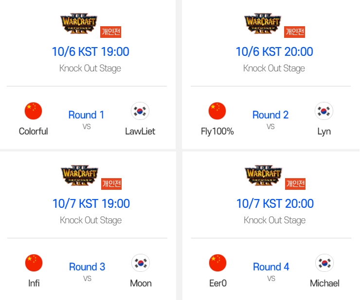 WCG 2020 커넥티드 워크래프트3 8강 대진 및 일정.