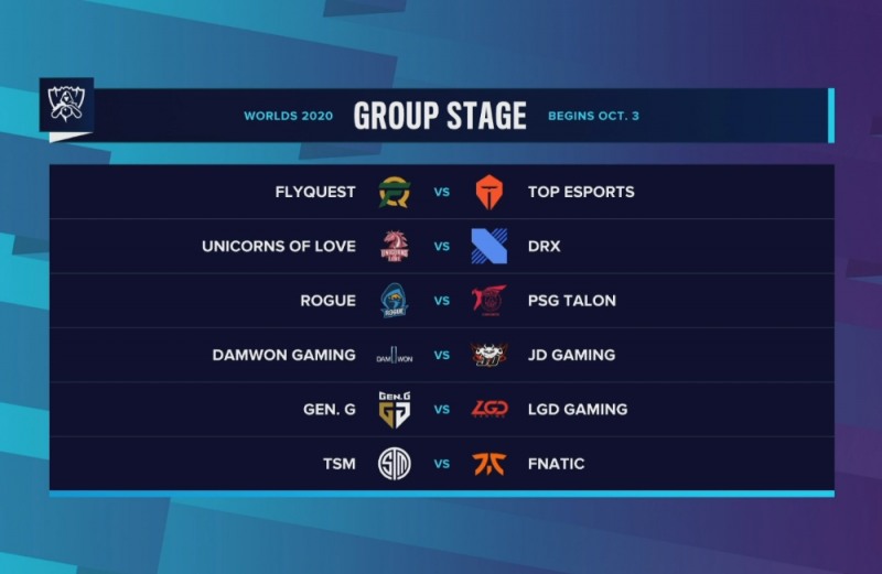롤드컵 16강 그룹 스테이지 1일차 대진(사진=LoL e스포츠 발췌).