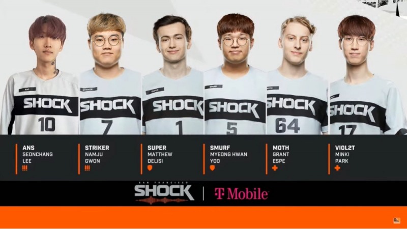 샌프란시스코 쇼크(사진=중계방송 캡처).