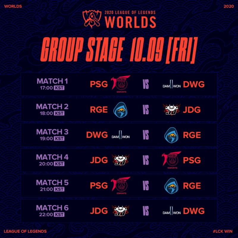 롤드컵 2020 16강 그룹 스테이지 6일차 일정(사진=LoL e스포츠 발췌).