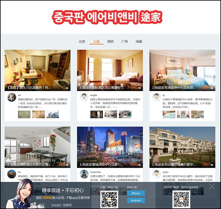 중국에서 공유경제 모델이 지역경제 활성화에 기여한 사례로 대표적인 것은 공유숙소 예약 서비스 투지아(途家)가 있으며, 이를 통해 관광지인 산야(三亚)지역에서 부동산 시장 수급 미스매치 문제가 완화됐다.