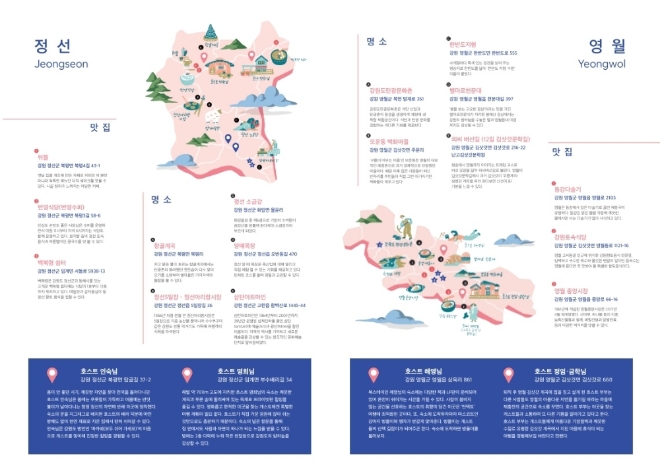 이미지 제공 = 에어비앤비