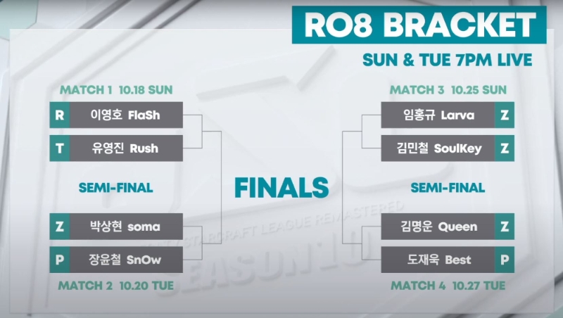 아프리카TV 스타크래프트 리그 시즌10 8강 대진표(사진=ASL 생방송 캡처).
