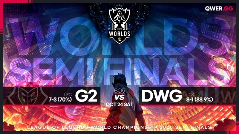 설욕 노리는 담원, G2전 대비책은?