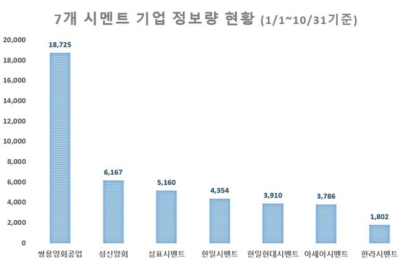 이미지 제공 = 글로벌빅데이터연구소