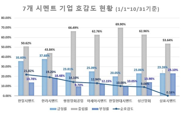 이미지 제공 = 글로벌빅데이터연구소