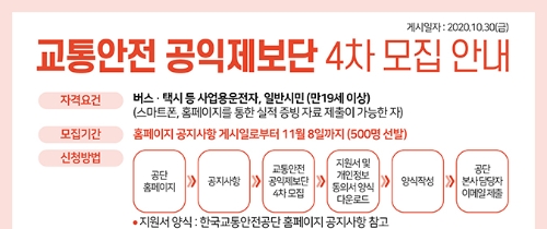 이미지 제공 = 한국교통안전공단