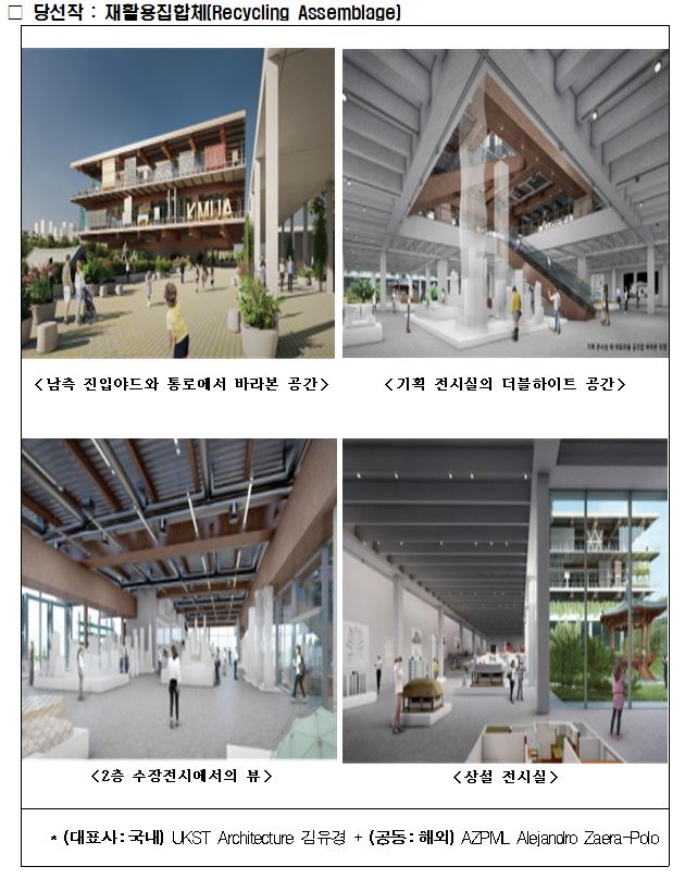 사진= 국립도시건축박물관 공모 당선작