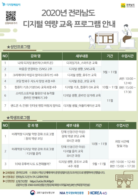 ‘디지털 역량 강화 교육’/사진=무안군