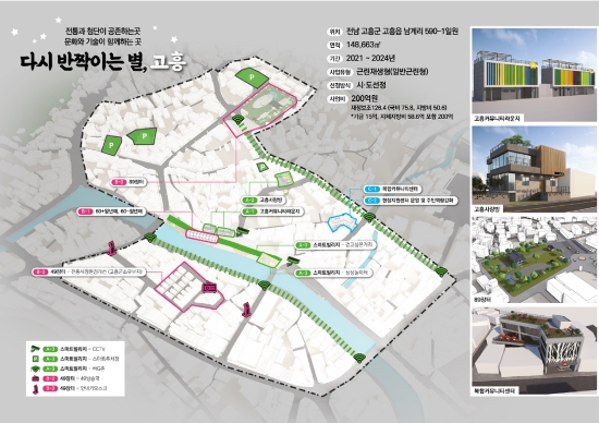 고흥읍 도시재생뉴딜조감도/사진=고흥군