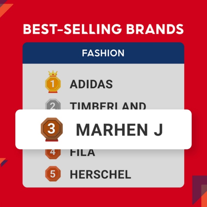 마르헨제이, 글로벌 진출...'쇼피'서 베스트 브랜드 3위 쾌거