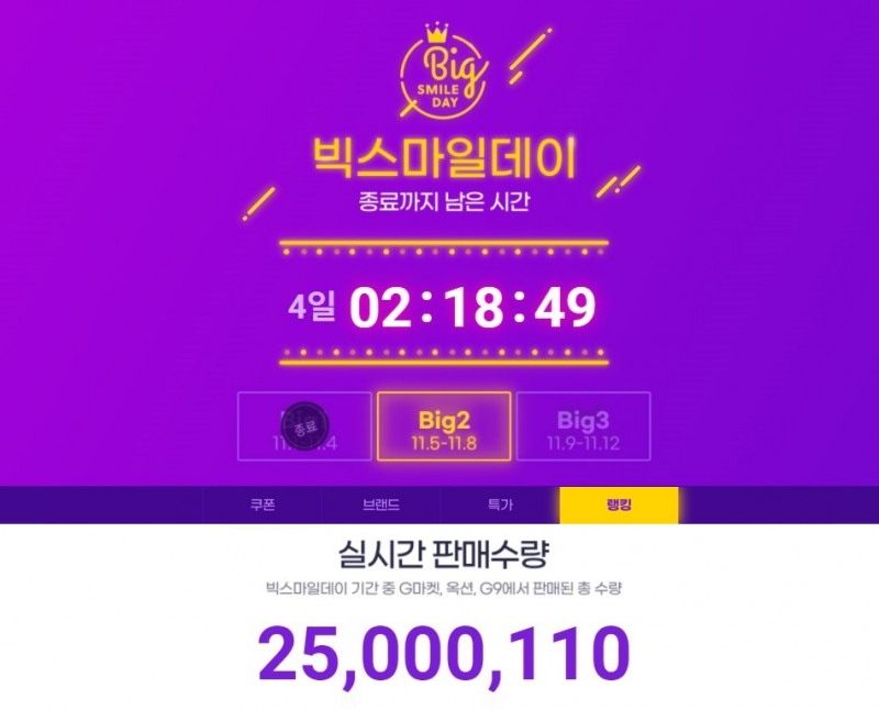 빅스마일데이 누적 판매량 2,500만개 돌파