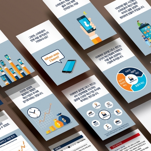 (사진=미래에셋자산운용)