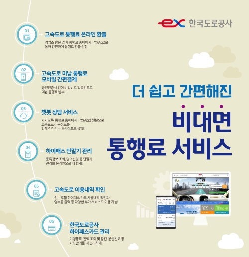 이미지 제공 = 한국도로공사