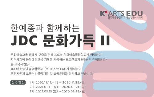 이미지 제공 = JDC