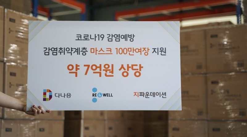 리앤웰 마스크, 코로나 극복 기원, 전국민 마스크 100만장 기부 캠페인 성료
