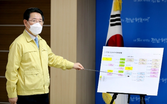 김영록 전라남도지사가 지난 12일 오후 도청 브리핑룸에서 코로나19 전남204~207번 확진자 발생에 따른 긴급 브리핑을 하고 있다./사진=전라남도