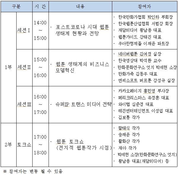 경기웹툰컨퍼런스 행사 시간표